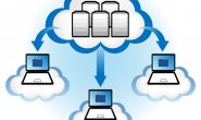 Cloud vps là gì? Những lý do bạn nên tin tưởng sử dụng Cloud vps