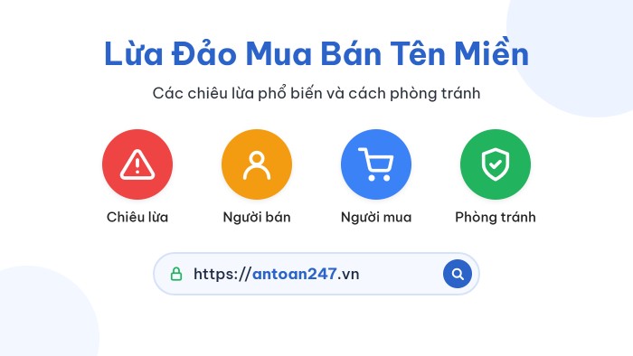 Lừa đảo mua bán tên miền: các chiêu phổ biến và cách phòng tránh